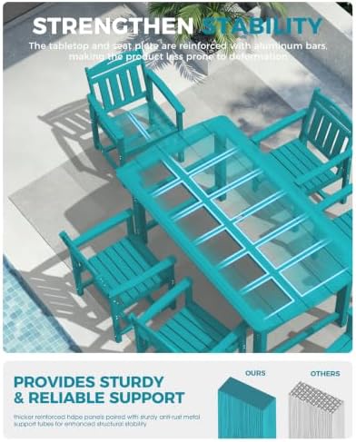 Ciokea HDPE Outdoor Patio Dining Chairs Set of 2, All-Weather, Lake Blue - Image 4