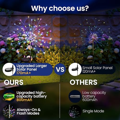 2Pack Solar Lights Outdoor, Multicolor Firework Lights - Image 2