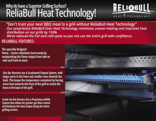 Bullet by Bull Stainless Steel Outdoor Kitchen Grill Set - Built-In Liquid Propane Grill -BBQ Kitchen Island Bundle - Includes 4 Burner Grill, Double Access Door & Double Storage Drawer - Image 6