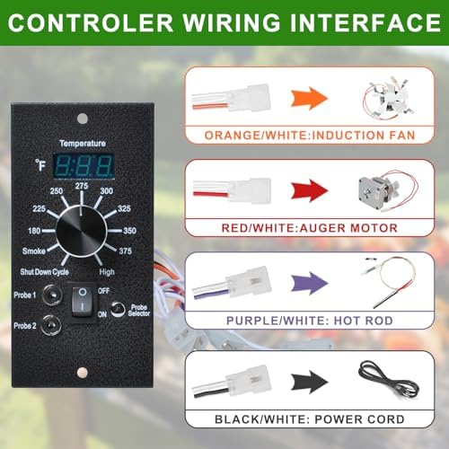 Digital Thermostat Kit Compatible with Traeger Pro Series Pellet Grills - Image 4