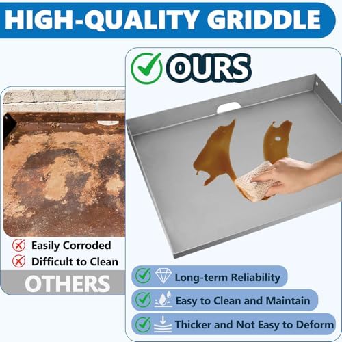 22 Inch Griddle Replacement Top for Blackstone 22 Inch Tabletop Griddles - Image 6
