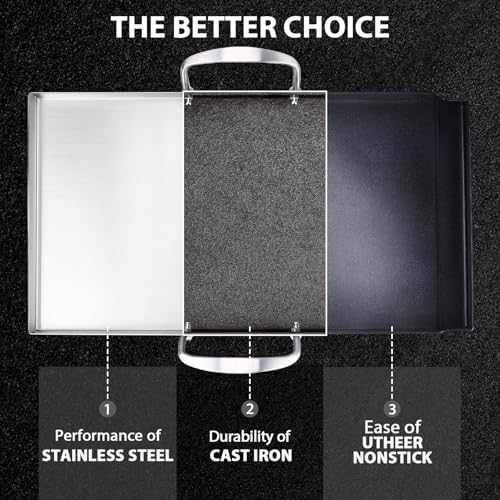 Utheer 19.5 x 10 Stainless Steel Griddle for Gas Grill & Stove Top - Image 5