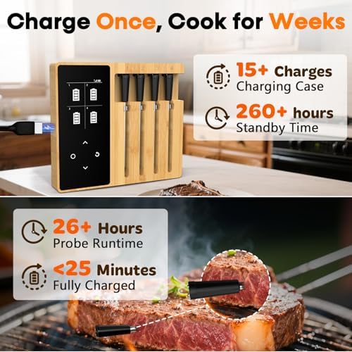 Accurate Smart Wireless Meat Thermometer - Real-time Alerts - Image 5