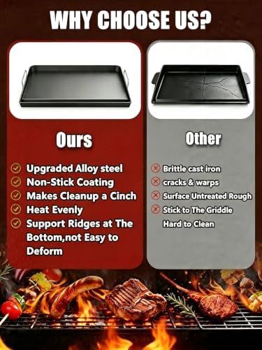 Upgraded Portable Steel Griddle for Gas Grill, Non-Stick Coating, Non-Toxic - Image 4