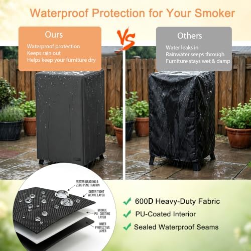 NetttyPro Electric Smoker Cover 40 inch for Outside, 28" W x 23" D x 43" H - Image 5