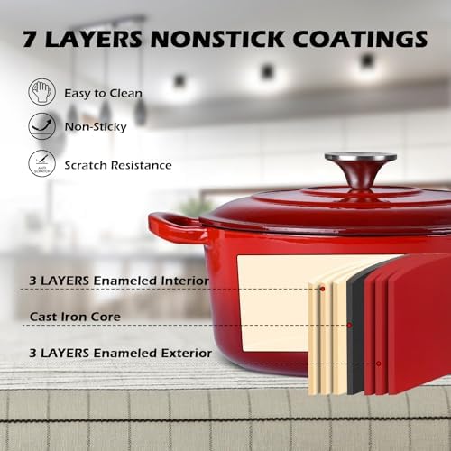 Leonyo 6-Quart Enameled Cast Iron Dutch Oven Pot with Lid, - Image 3