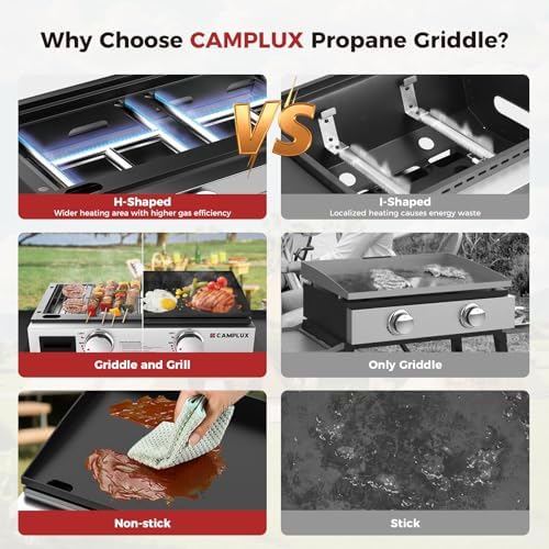 CAMPLUX Propane Tabletop Grill Griddle 2-in-1, Non-Stick Flat Top Griddle with Ceramic Coated 19,000 BTU, 23-Inch Gas Grill for RV, Camping, Tailgating, and Outdoor GG302S - Image 3