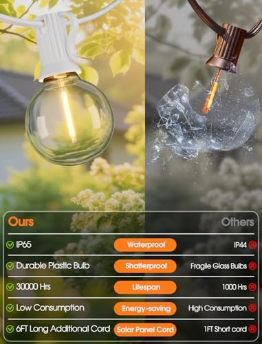 Larkvue 50FT(2x25FT) Solar String Lights with Remote, 20+2 G40 Bulbs, White - Image 3