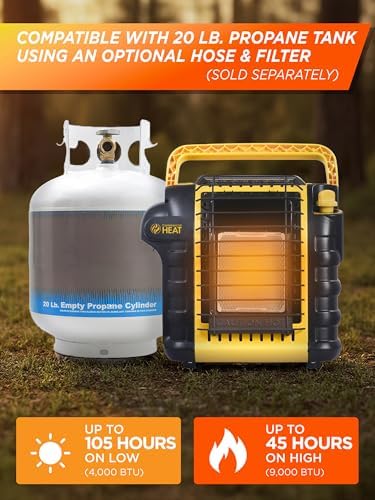 9000 BTU Portable Propane Heater for Outdoor Use, Patio Heater for Up To 300 Sq. Ft., 2 Heat Settings, Swivel Regulator Connects to 1 lb. Propane Tank, CHP9000Y, Yellow - Image 6