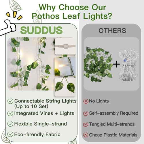 suddus 33FT 100 LED Pothos Vine with Fairy Lights Plug in Clear Wire - Image 5