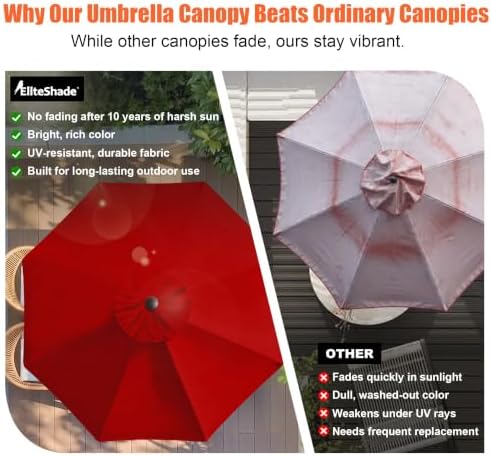EliteShade USA 10-Year-Non-Fading 9ft 3-Tier Market Patio Umbrella, Commercial Table Umbrella with 80 Solar LED Lights, Crank Open, Windproof & UPF 50+ UV Protection for Garden, Deck, Pool, Backyard, Forest Green - Image 2