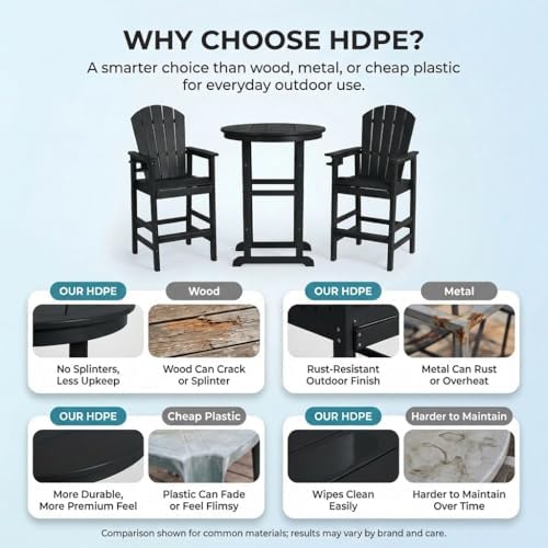 3-Piece HDPE Bar Height Table and Chairs Set, 31.1" Square High Top Pub Table with Umbrella Hole, 2 Adirondack Charis with Cup Holders, Outdoor Patio Dining Set for Bistro Backyard Deck Black - Image 6
