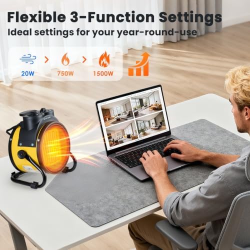 Outdoor Heater for Patio, 1500W PTC Ceramic Electric Space Heater - Image 3