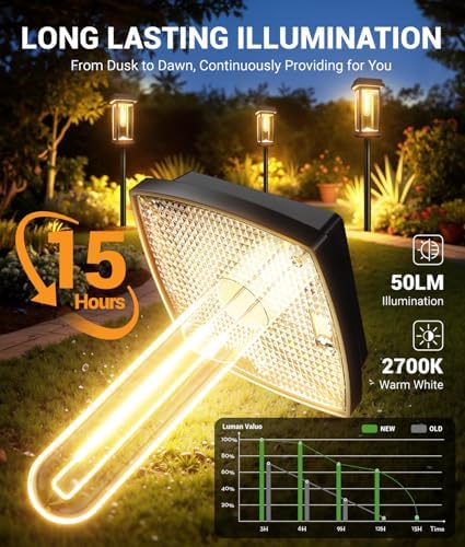 Solar Pathway Lights Outdoor, 12 Pack Upgraded Solar Garden Lights Solar Powered, Solar Lights Outdoor Waterproof IP65, 15 Hours Outdoor Solar Lights for Yard Patio Landscape Walkway Driveway Decor - Image 3