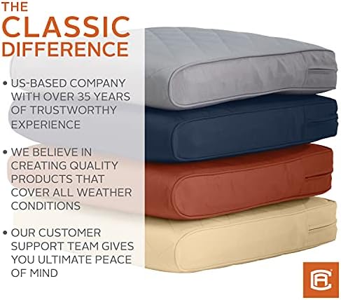 Classic Accessories Montlake FadeSafe FadeSafe Patio Chair/Loveseat Back Quilted Cushion, 21 x 20 x 4 Inch, Navy - Image 4