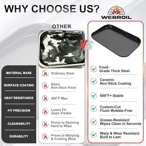 Griddle Pan for Ninja Woodfire Pro Connect XL Grill OG800 OG900 Series - Image 6