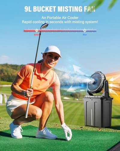 Ausic 9L Bucket Portable Misting Fan for Outdoors Patios, 30000mAh Rechargeable Battery Operated Camping Fan, 3 Strong Winds, 3 Large Spray Outlets, for Fishing/Travel/Garden Party/Golf/Tent/Office - Image 3