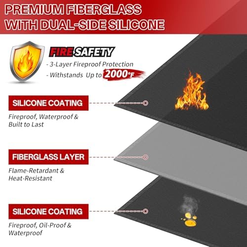 SecuCaptain Under Grill Mat for Outdoor Grill - X-Large 90x48 Inches Mats Double-Sided Fireproof Pad for Indoor Fireplace Fire Pit Heat Resistant Waterproof BBQ Floor Protector for Patio and Deck - Image 3
