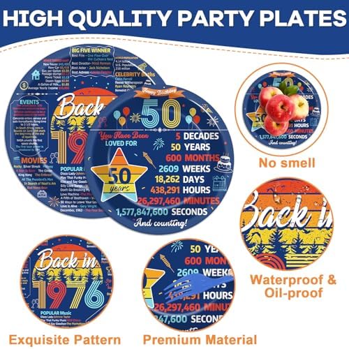 96Pcs Vintage 50th Party Paper Plates and Napkins 50th Birthday Party Decorations Blue Back in 1976 Paper Plates Cheers to 50 Years Disposable Tableware for Women Men Birthday Gatherings Decorations - Image 3
