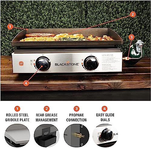 Blackstone 1666 22” Omnivore Original Tabletop Griddle with Hard Cover, Powder Coated Steel, Black - Image 3