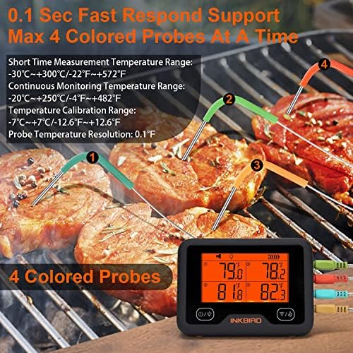 INKBIRD Grill Thermometer Replacement Colored Probes 4-Pack Set for INKBIRD Thermometer, 47 Inches Stainless Probes Only Compatible with IBBQ-4BW, IBT-24S and IBT-26S - Image 3