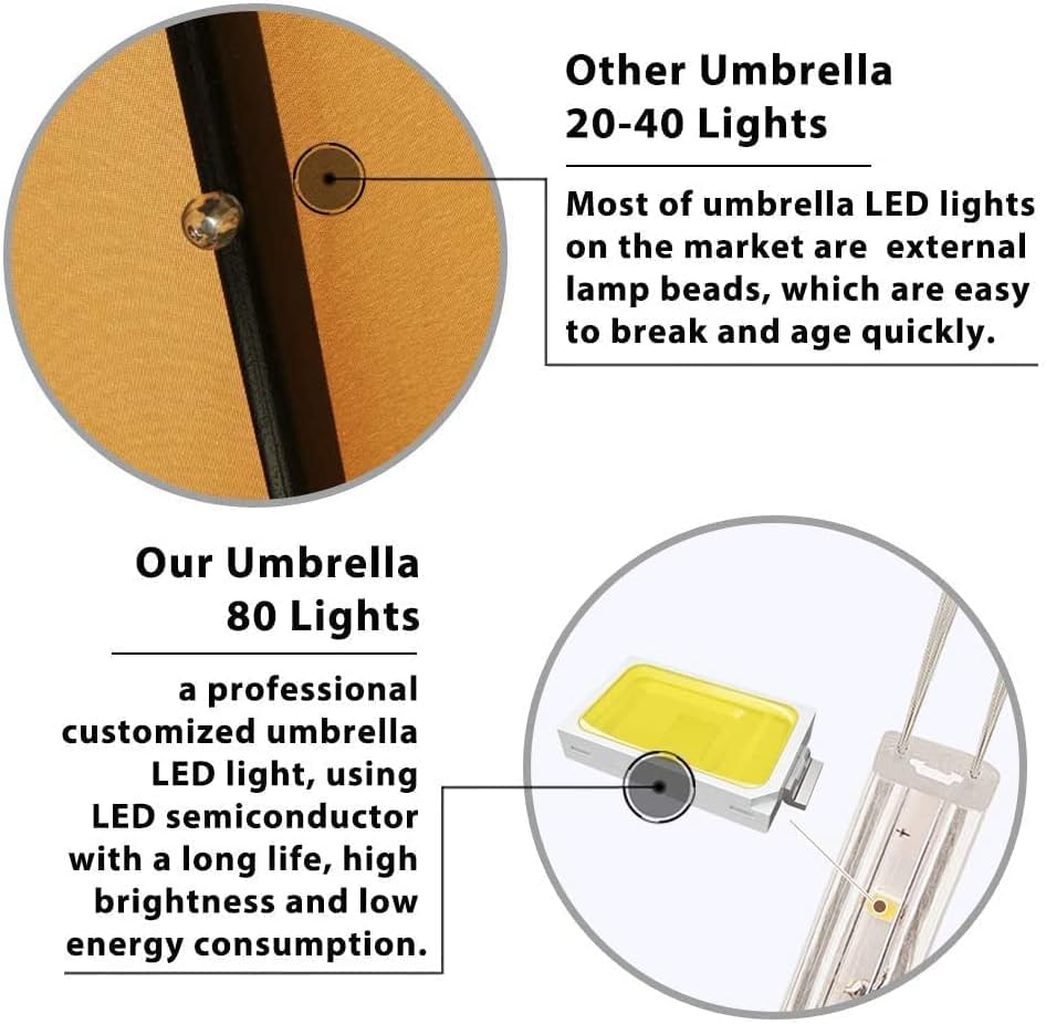 EliteShade USA 10-Year-Non-Fading 9ft 3-Tier Market Patio Umbrella, Commercial Table Umbrella with 80 Solar LED Lights, Crank Open, Windproof & UPF 50+ UV Protection for Garden, Deck, Pool, Backyard, Chestnut - Image 7