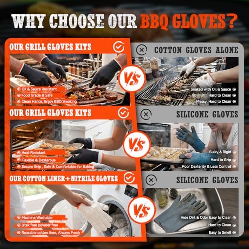 ANBOSON BBQ Gloves,Disposable BBQ Gloves Heat Resistant Cooking - Image 4