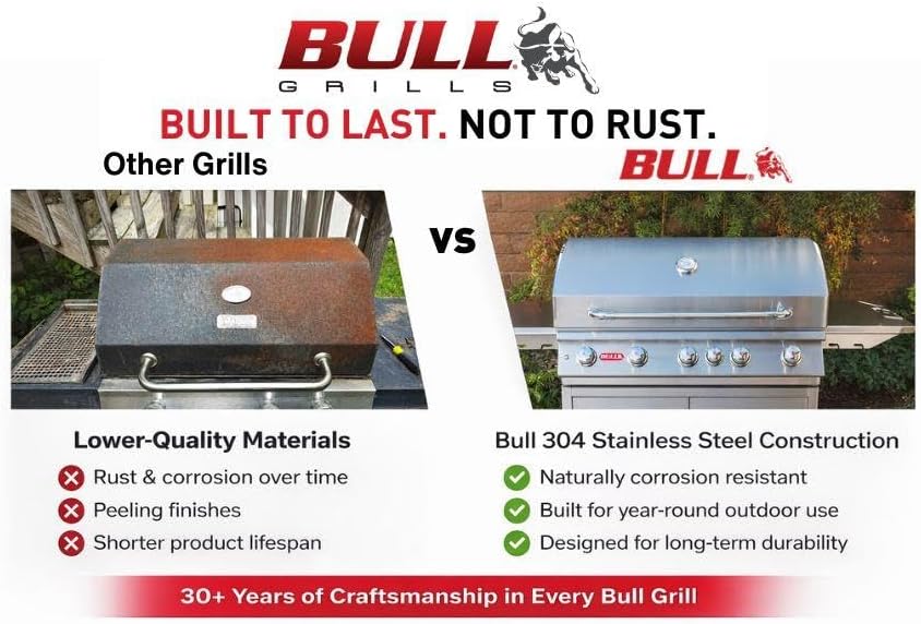 Bull 96000 Power Side-Burners, Stainless Steel - Image 5