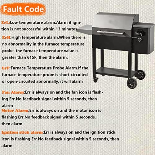 Replacement Expert Grill Digital Thermostat Controller Board with Bluetooth Function, can Connect to Mobile APP, Suitable for Expert 、Komoda and Smoking Machine XG1136224169002 - Image 7
