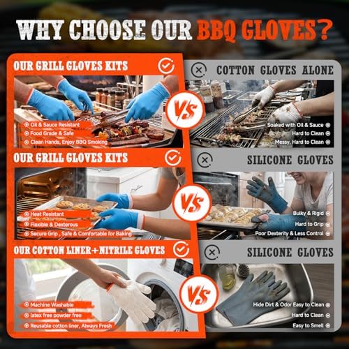 ANBOSON BBQ Gloves,Disposable BBQ Gloves Heat Resistant Cooking - Image 3
