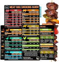 Lotteli Kitchen Meat Temperature Magnet Chart Set, 4-Side Smoking Guide by LOTTELIKITCHEN