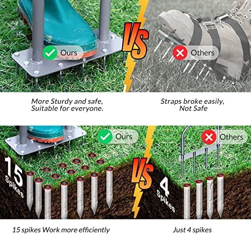 Walensee Aerator Lawn Tool, 15-Spike Manual Lawn Aerator Tool for Yard - Image 4