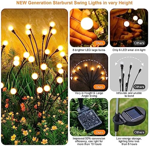 ASMAD Solar Lights Outdoor(4 Pack-32 LEDs),Solar Garden Lights,Fairy Lights - Image 2
