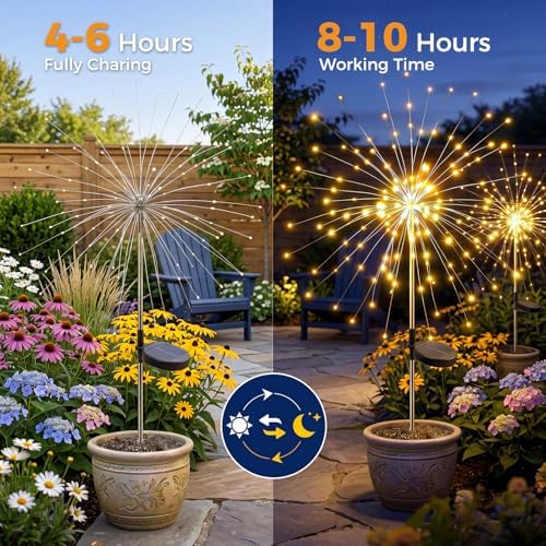 btfarm 10 Pack Solar Garden Lights Outdoor, 8 Modes Firework Lights Outside - Image 7