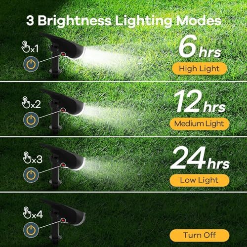 Linkind Solar Lights Outdoor Waterproof Landscape Spotlight Daylight 2 Pack - Image 3
