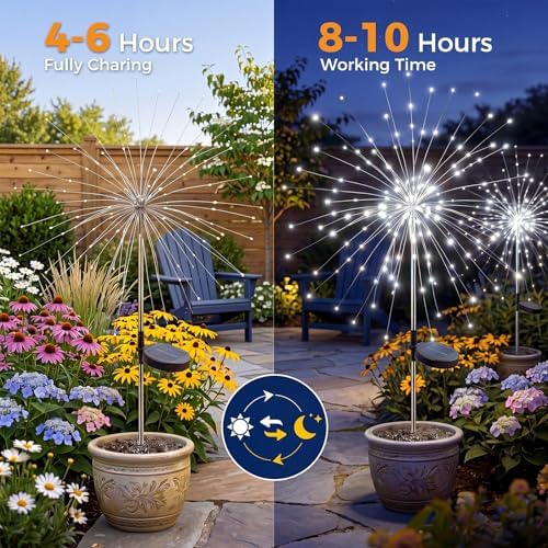 btfarm 3 Pack Solar Garden Lights Outdoor, 8 Modes Firework Lights Outside - Image 6